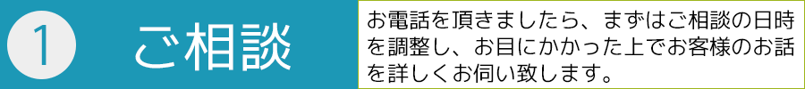 １．ご相談－お電話を頂きましたら、まずはご相談の日時を調整し、お目にかかった上でお客様のお話を詳しくお伺い致します。