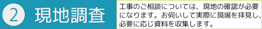 ２．現地調査－工事のご相談については、現地の確認が必要になります。お伺いして実際に現場を拝見し、必要に応じ資料を収集します。