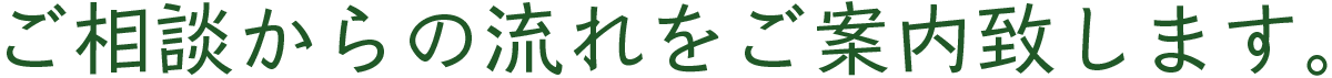 ご相談からの流れをご案内致します。